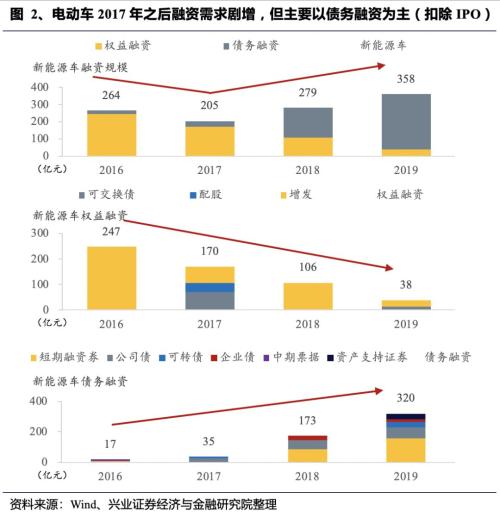 【电新朱玥】新能源广阔征程的助推器