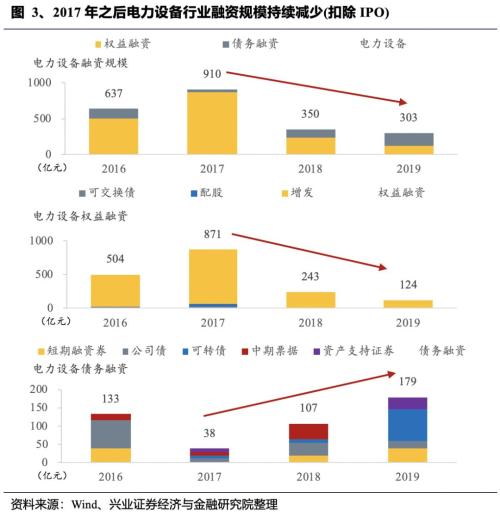 【电新朱玥】新能源广阔征程的助推器