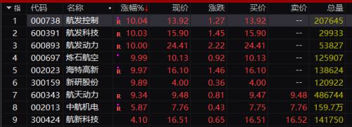 反转有点多！特朗普：希望中国能买美国发动机，国家安全不是挡箭牌！这届研究员太难了，3天打脸3次