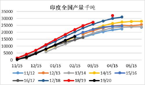 关于蝗灾，这里可能有你想了解的一切……