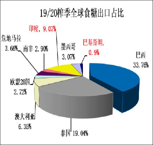 关于蝗灾，这里可能有你想了解的一切……