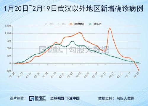 在线教育走势分化，潮水褪去，究竟谁在裸泳？