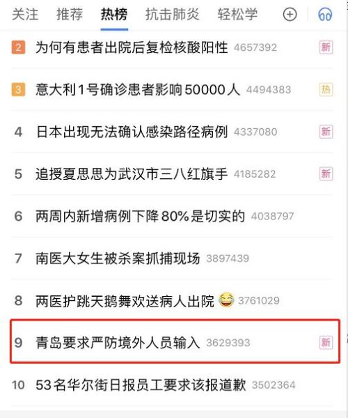 上海国际金融中心建设进入冲刺阶段（最新发布）