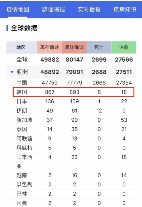上海国际金融中心建设进入冲刺阶段（最新发布）