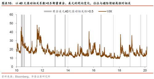 人均实际gdp怎么算的_中国人均gdp变化图