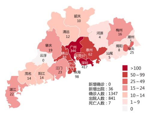 14省份下调答急反响级别,广东为何又“抢先”?