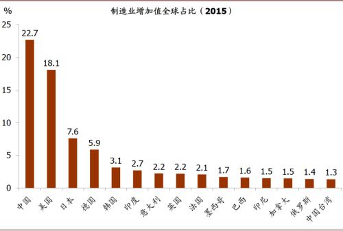 中金：韩国疫情升级的潜在经济影响