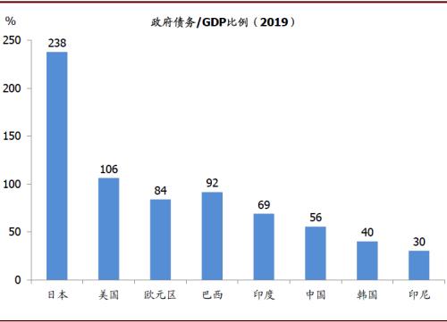 中金：韩国疫情升级的潜在经济影响