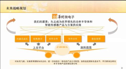 A股“红筹第一股”首秀!开盘大涨290% 国家大基金加持-临沂泽焜网络科技有限公司