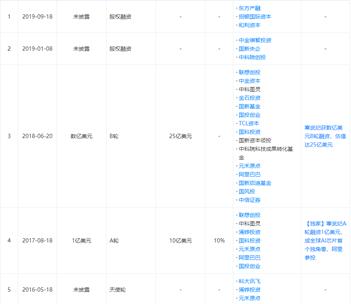芯片股票排行榜最新消息 one_20200229212928594.jpg