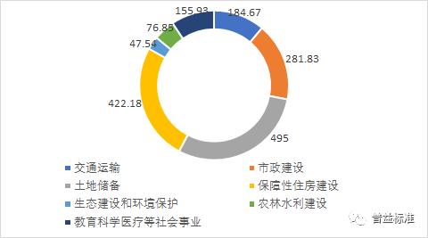 2020年三台县gdp_三台县中新镇老照片(3)