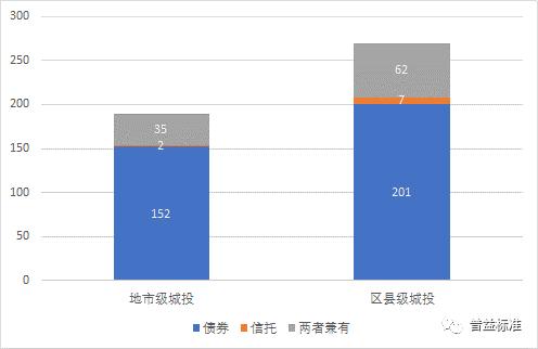 2020年江苏省地级市G_2020年江苏省地图(2)