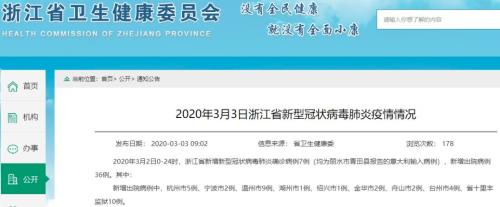 浙江单日陡增7例境外输入，全部来自意大利！钟南山建议：严格防控措施实施至4月底