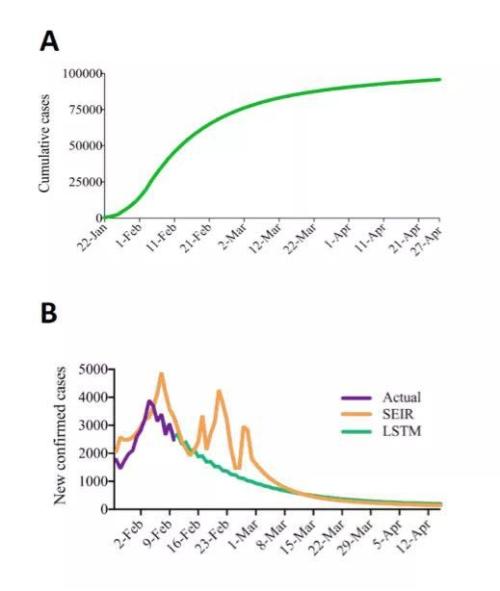 浙江单日陡增7例境外输入，全部来自意大利！钟南山建议：严格防控措施实施至4月底