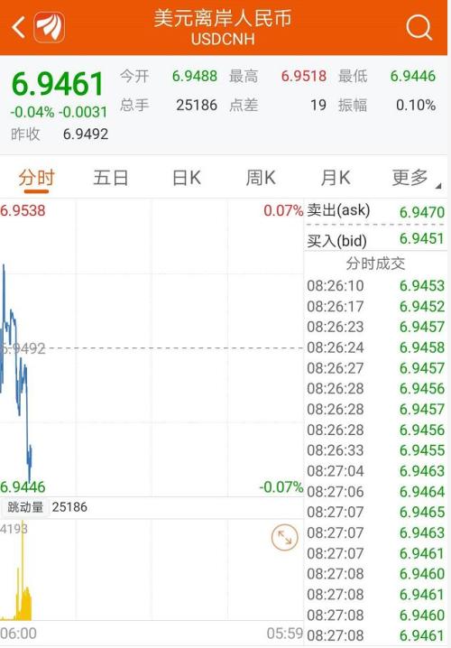 买黄金去哪个银行买好一点 one_20200304091040537.jpg