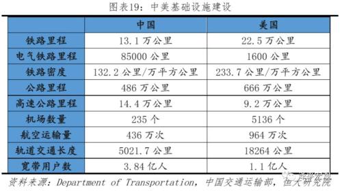 美国人均工资2021_美国人均收入地图(3)