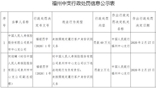 反洗钱数量占经济总量的多少_经济(2)