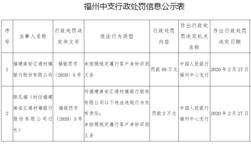 反洗钱数量占经济总量的多少_经济(2)