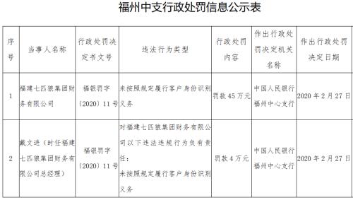 反洗钱数量占经济总量的多少_经济(2)