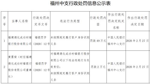 反洗钱数量占经济总量的多少_经济(2)