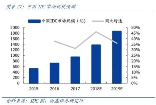 “钢铁侠”真的来了：只要蹭上“科技”这个热点，这只传统行业个股也能月涨90%！如此“跨界”操作能火多