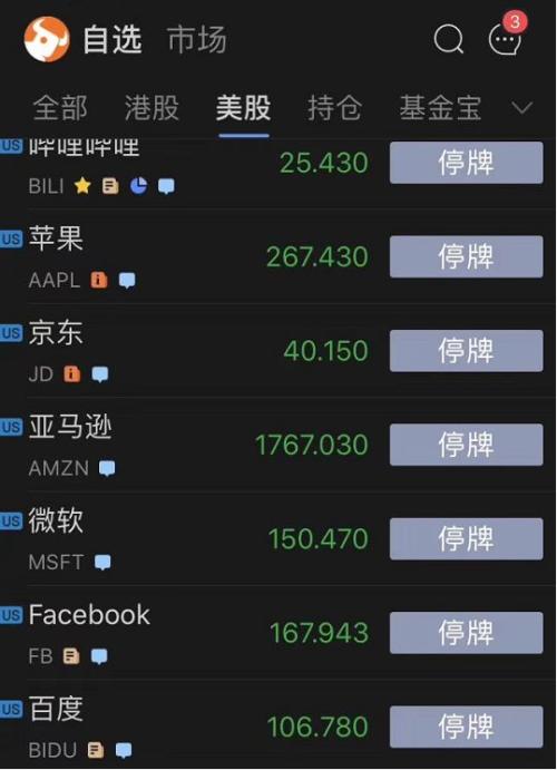 美股全线暴跌，触发史上第二次熔断！竟是最牛85后主导全球大崩盘？特朗普、美联储在行动，A50再度翻红