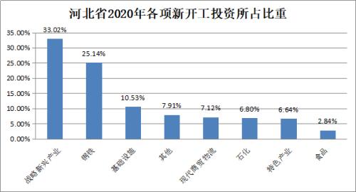 经济学常见gdp_国潮 当道之年, 国潮 践行者邀你共见城市美好(3)