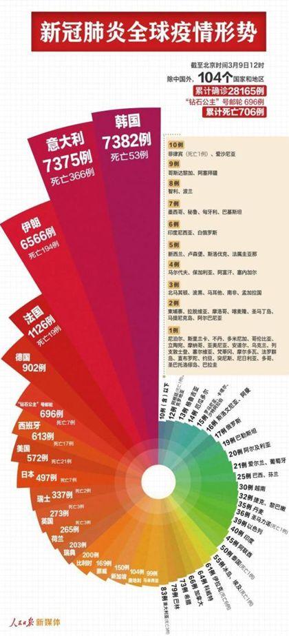 美股全线暴跌触发史上第二次熔断，黑色星期一原油成最大黑天鹅