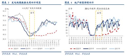 美股全线暴跌触发史上第二次熔断，黑色星期一原油成最大黑天鹅