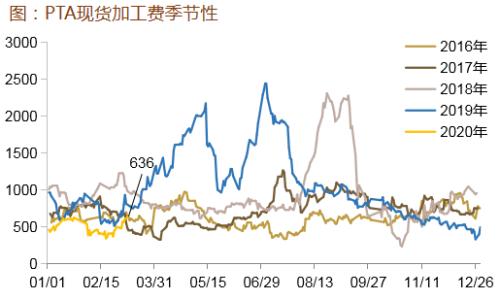 【专题报告】油价暴跌对资本市场影响及潜在投资机会