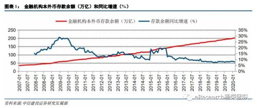 影响gdp的物流因素_中国物流费用占GDP达16 影响物流成本的因素有哪些(2)