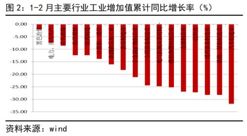 加大经济总量调节力度_闭门器怎么调节力度