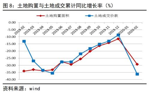 加大经济总量调节力度_闭门器怎么调节力度