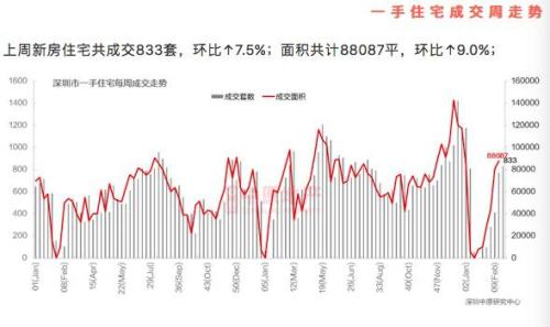 探索文化产业与金融业融合发展新路径