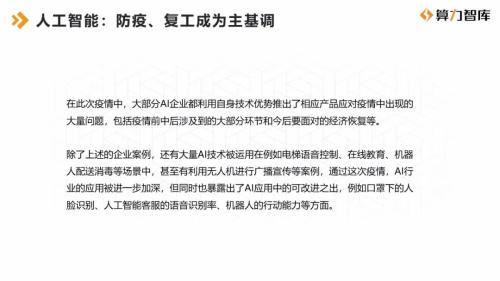 机器人防疫警察登场，北京上线区块链债权融资平台，2020年Q1数字经济产业应用报告出炉|算力微研报