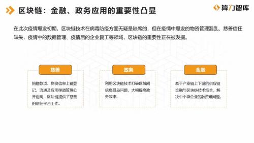 机器人防疫警察登场，北京上线区块链债权融资平台，2020年Q1数字经济产业应用报告出炉|算力微研报