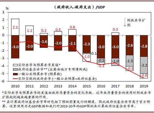 全球疫情什么时候能结束预测 one_20200323092034368.jpg
