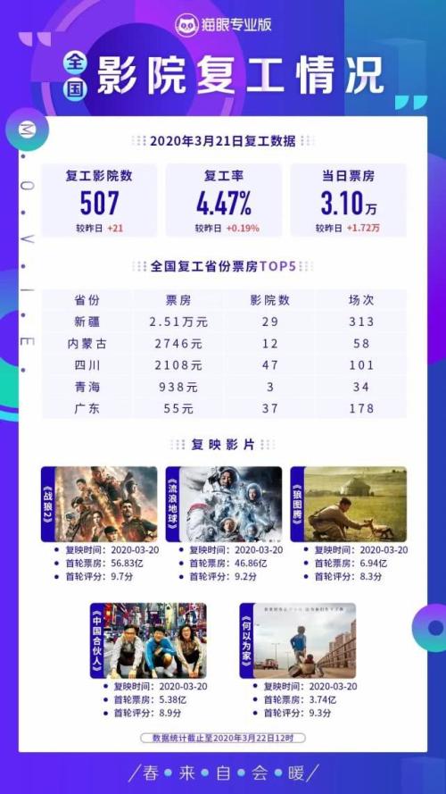 2019年度热文丨从1999到2019，“产业多元”引路澳门经济