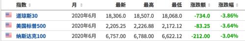 2019年度热文丨从1999到2019，“产业多元”引路澳门经济