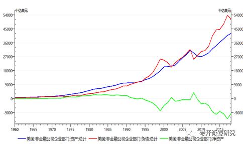 2019年度热文丨从1999到2019，“产业多元”引路澳门经济