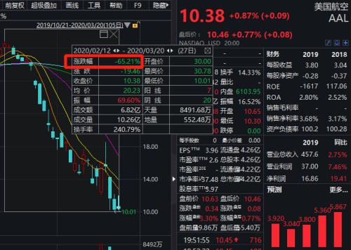 2019年度热文丨从1999到2019，“产业多元”引路澳门经济