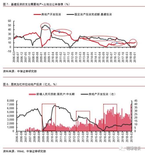 经济增长的根本原因 one_20200325081218481.jpg