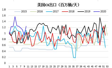 韩国gdp来自于_中产危机 中年危机 是什么让他决定抄底吉隆坡(3)