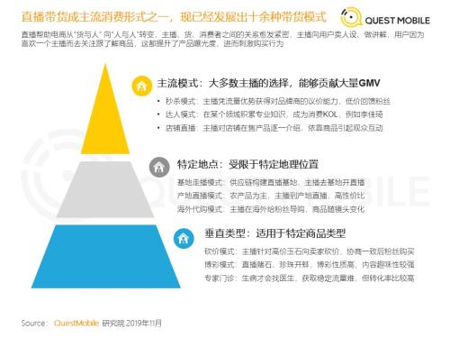 3亿老铁召唤失败,罗永浩牵手抖音背后,抖快之争再升级