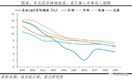 城阳2023年gdp_以建设 阳光城阳 为统领加快培育转型发展新动能(3)