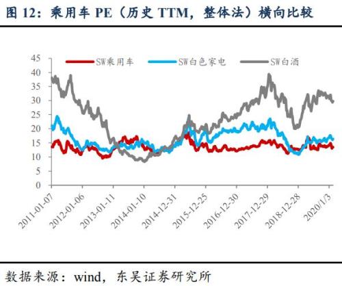 没买车的恭喜!超9地出台汽车刺激政策,还有更多在路上