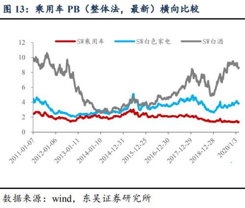 没买车的恭喜!超9地出台汽车刺激政策,还有更多在路上