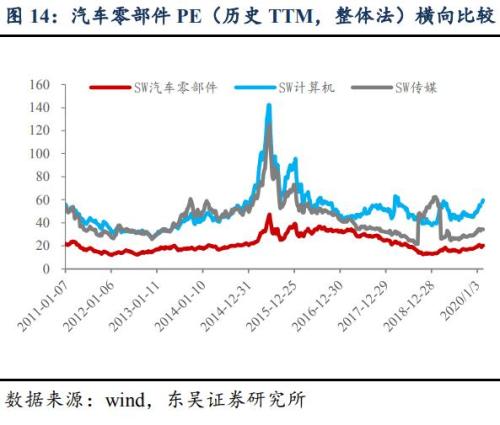 没买车的恭喜!超9地出台汽车刺激政策,还有更多在路上
