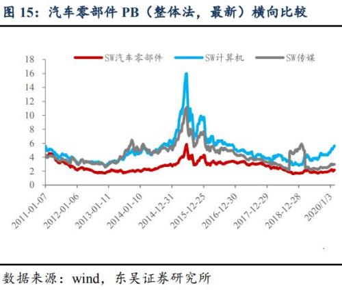 没买车的恭喜!超9地出台汽车刺激政策,还有更多在路上
