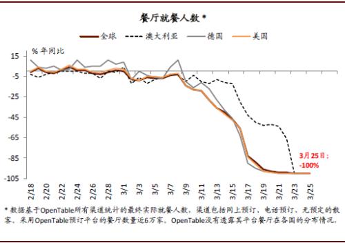 2020年gdp增长预期_中国近几年gdp增长图